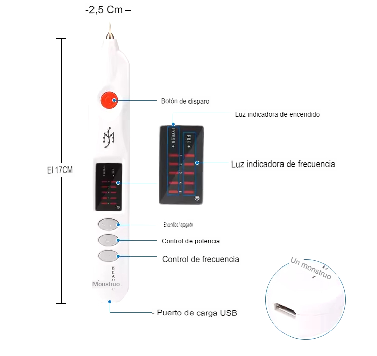 imec